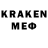 Дистиллят ТГК концентрат Kiran Balraj